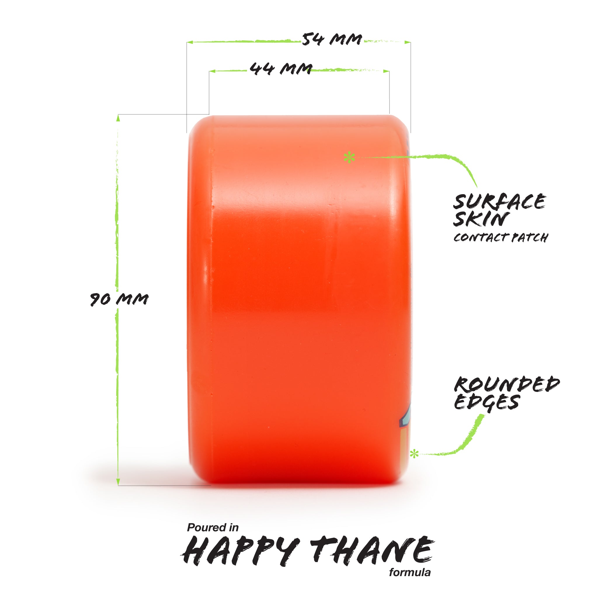 Orangatang 90mm Bee's Knees (80a, orange) longboard skateboard wheel,  infographic